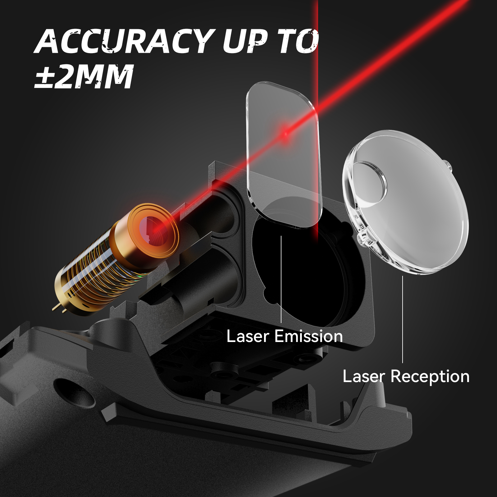 Mileseey Laser Rangefinder X5  - Industrial Laser Training review and price