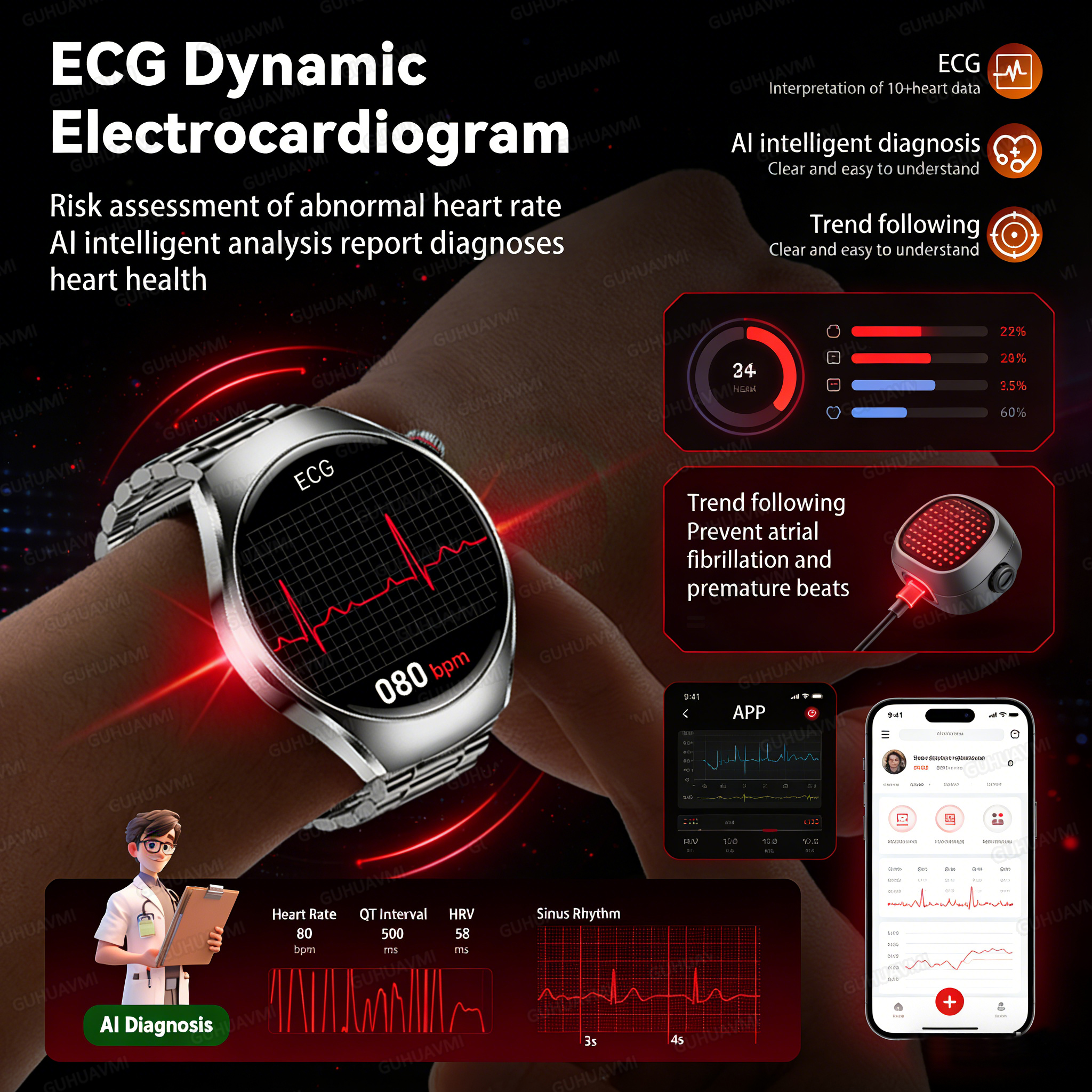 2026 New Accurate Body Health  - Industrial Laser Training review and price