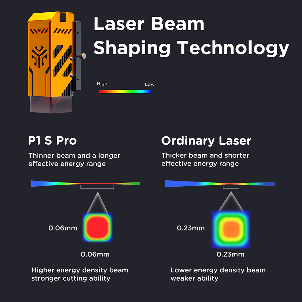 ACMER P1 S PRO Laser Engraver  - Industrial Laser Etching Machine review and price
