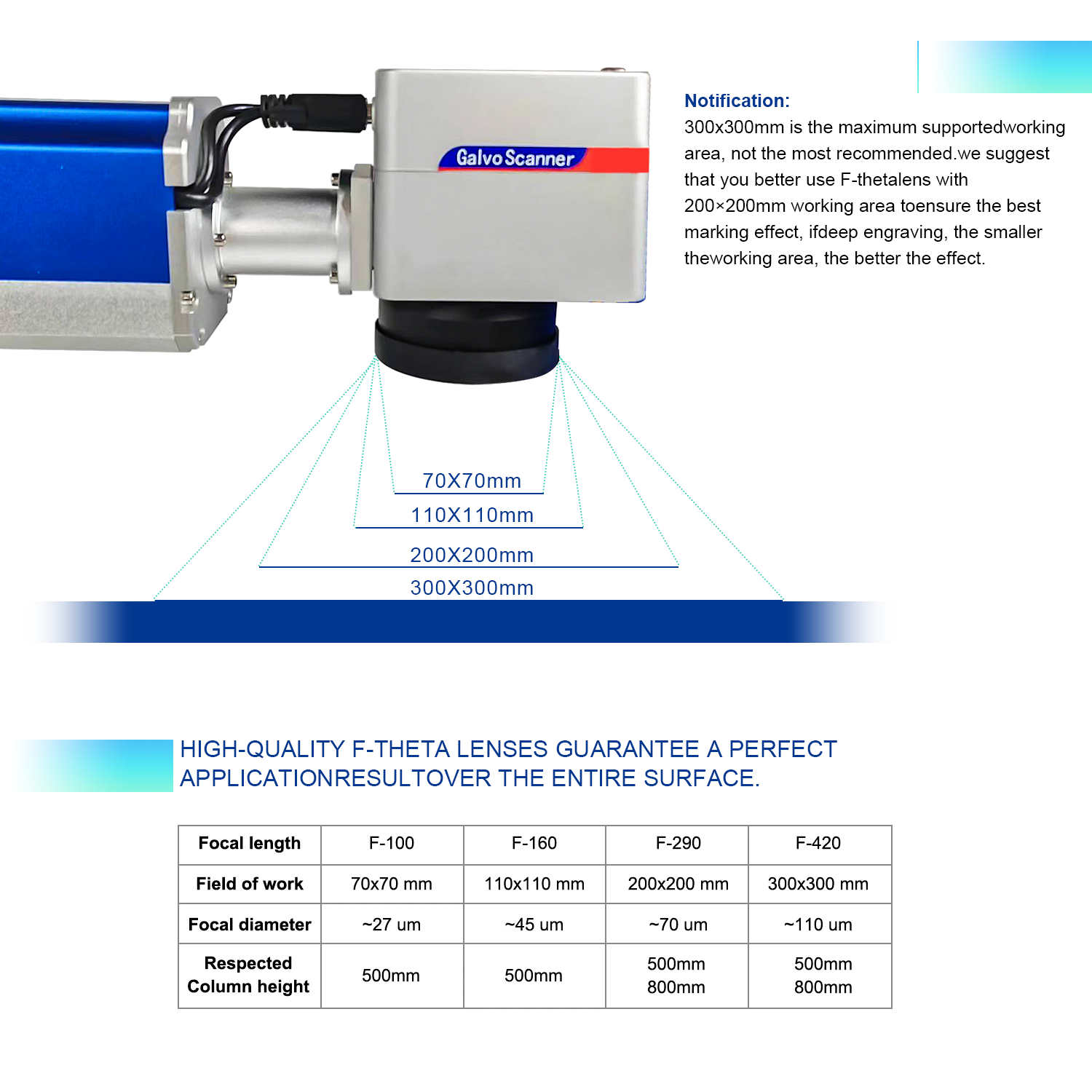 EZCAD V2 Raycus Max JPT Fiber  - Marking Card Ezcad review and price