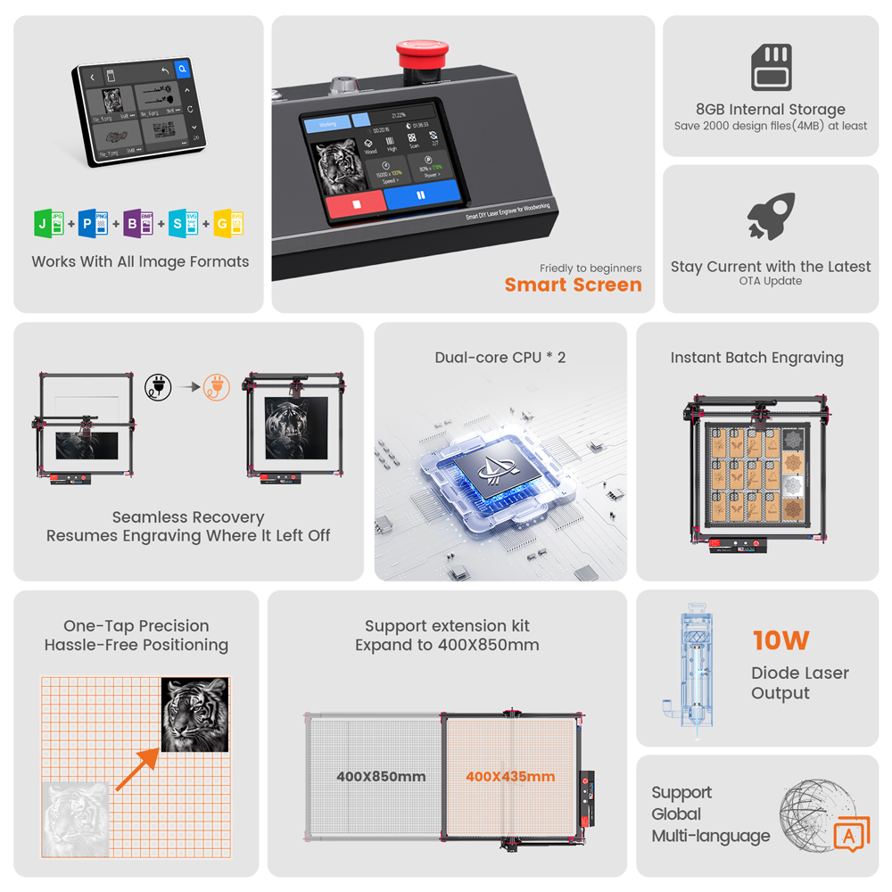 AlgoLaser DIY KIT MK2 Laser En - Industrial Laser Removal review and price