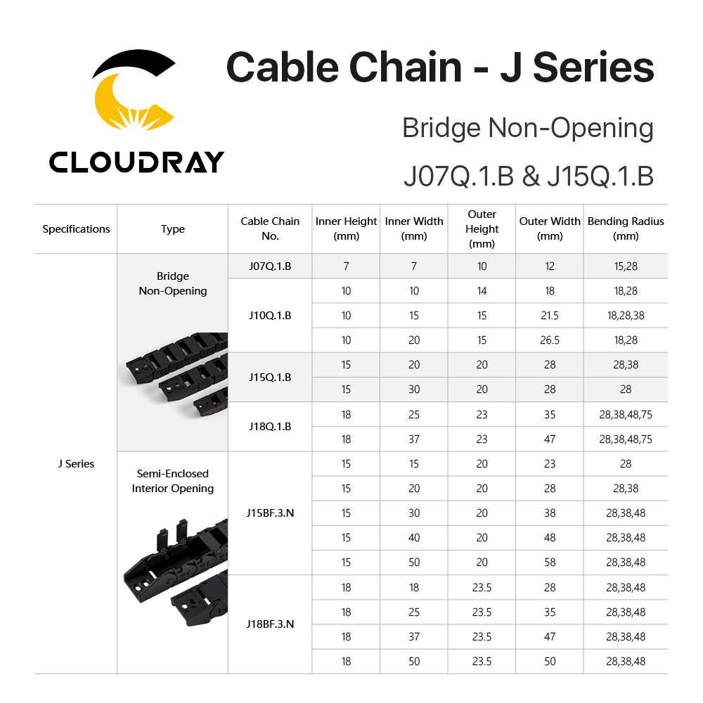 Cloudray Cable Chains 15x20 15 - Drag Chain Cnc review and price