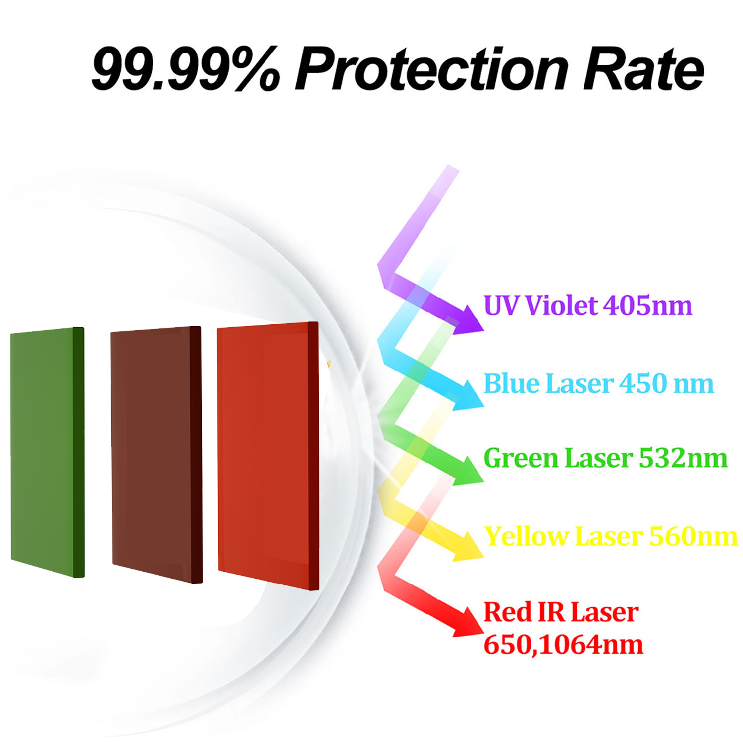 Laser Safety Window Eye Protec - Industrial Uv Laser review and price