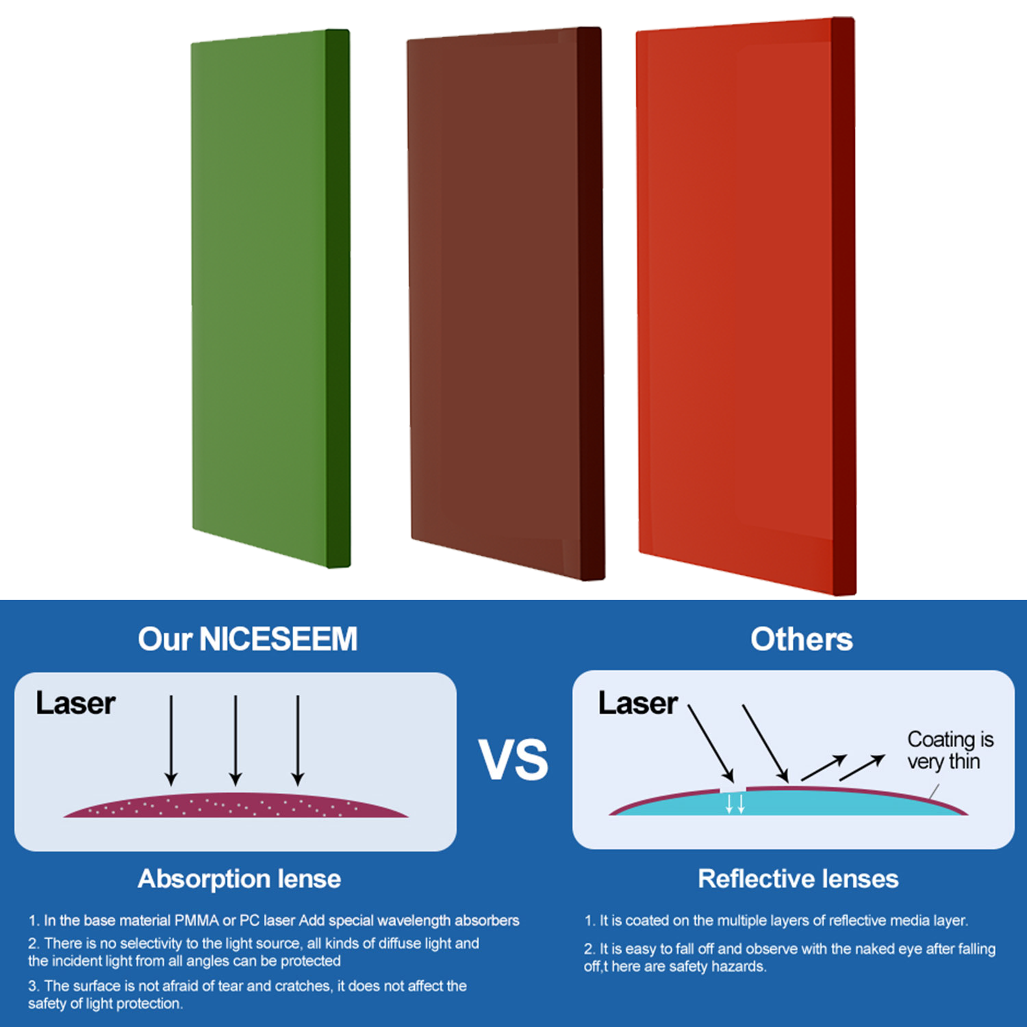 Laser Safety Window Eye Protec - Industrial Uv Laser review and price
