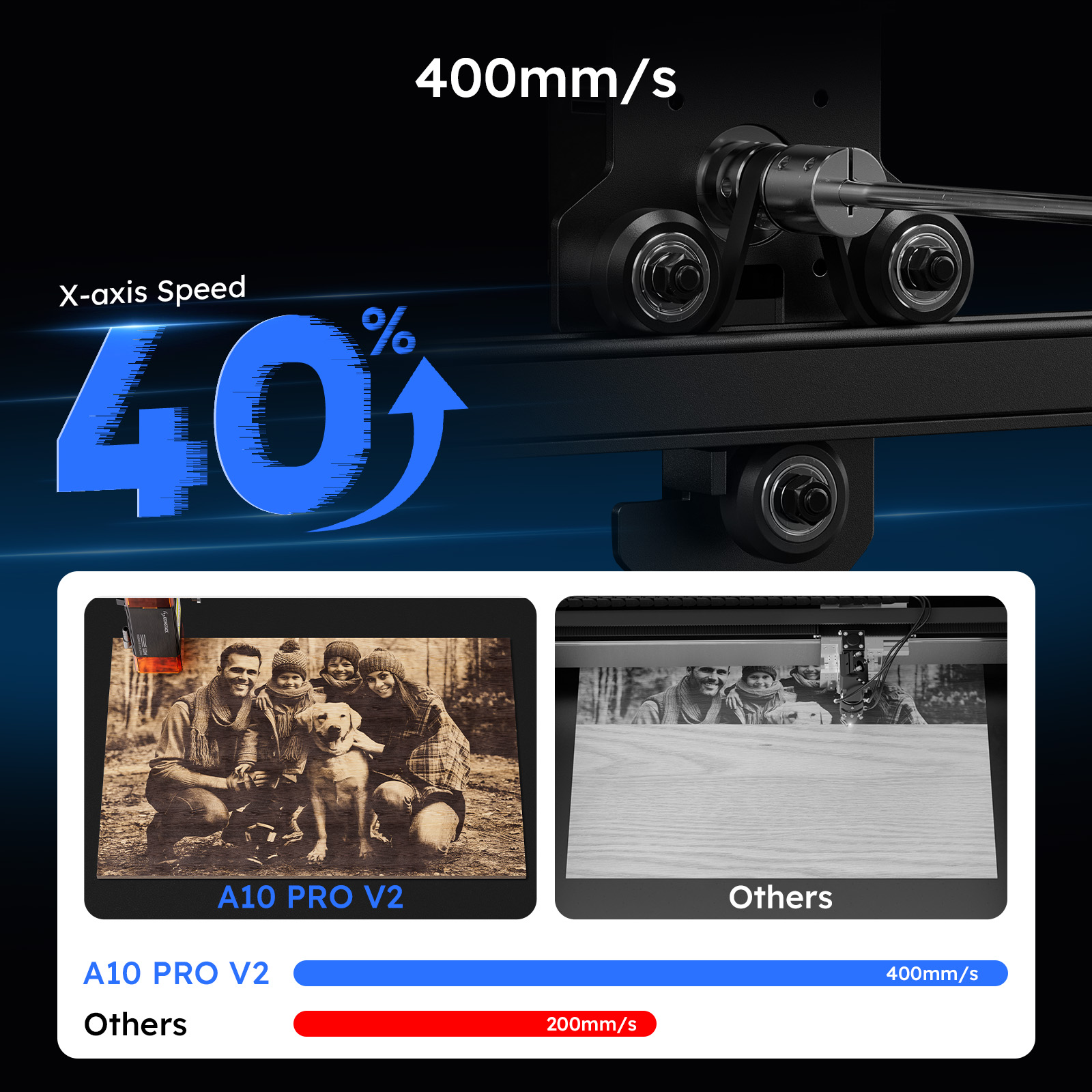 ATOMSTACK A10 PRO V2 Laser Eng - Industrial Laser Etching Machine review and price