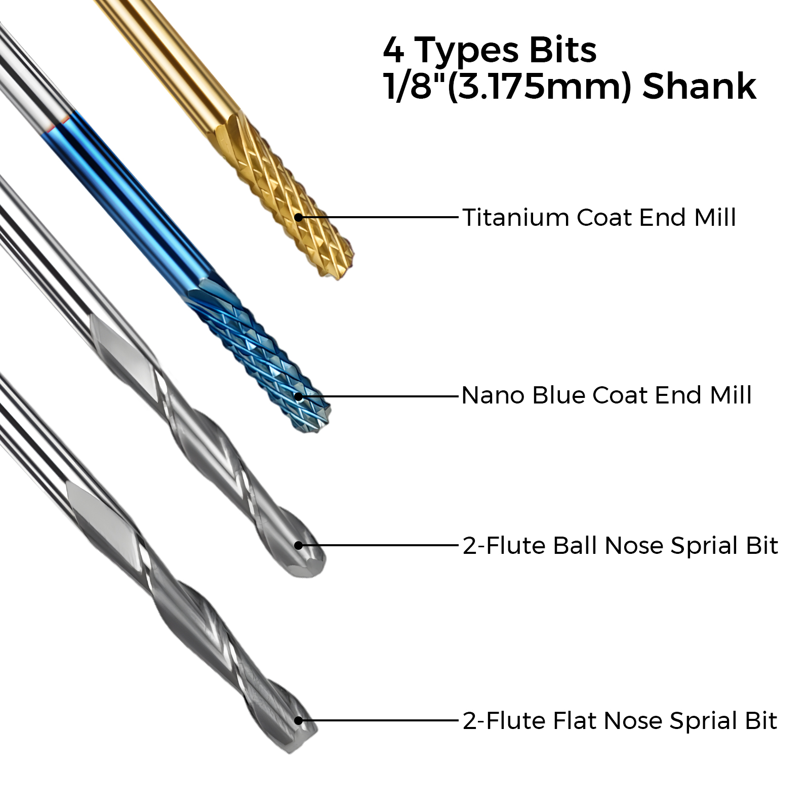 Laser Woodworking Tools Titani - Industrial Laser Removal review and price