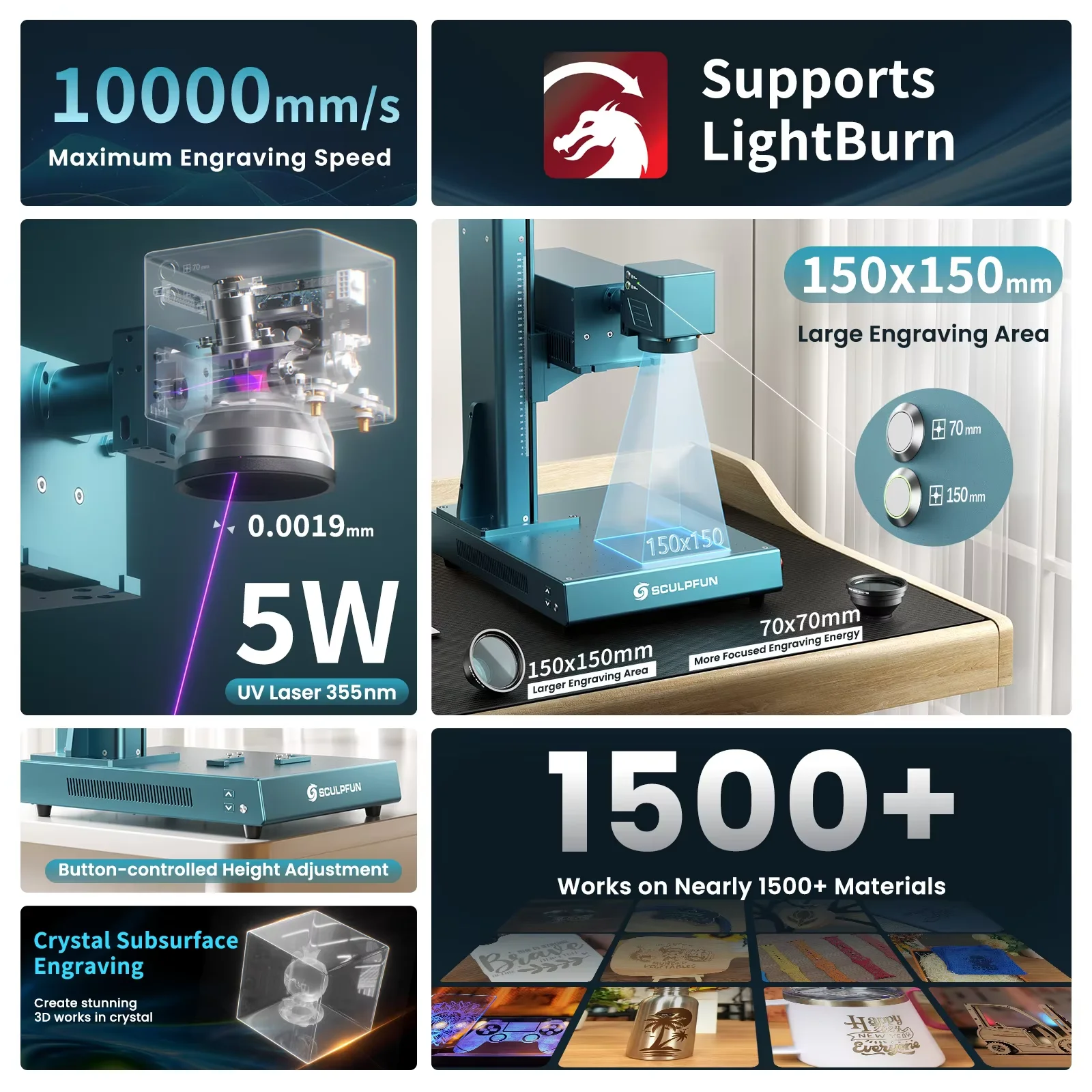 SCULPFUN V5 UV Laser Engraver  - Industrial Uv Laser review and price