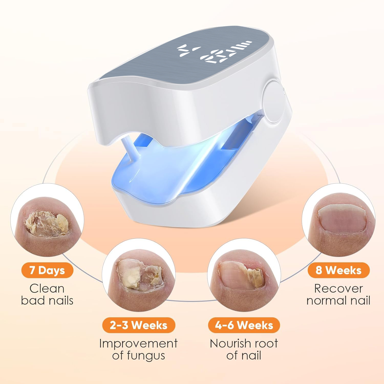 1pcs Effective Rechargeable Na - Industrial Laser Removal review and price