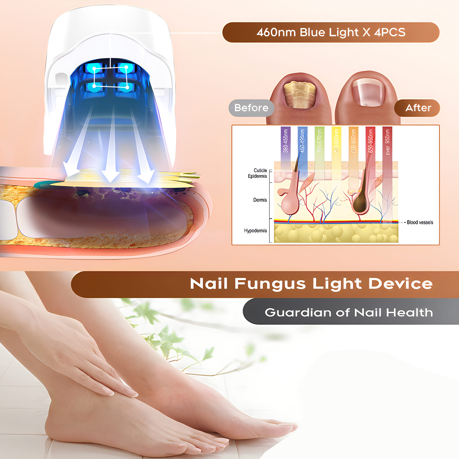 1pcs Effective Rechargeable Na - Industrial Laser Removal review and price