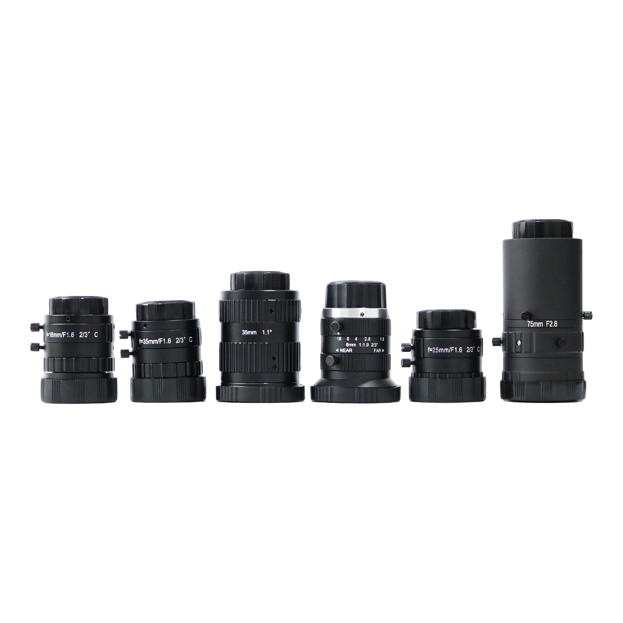 Multi-Focal Length 5MP Industr - Industrial Visual review and price