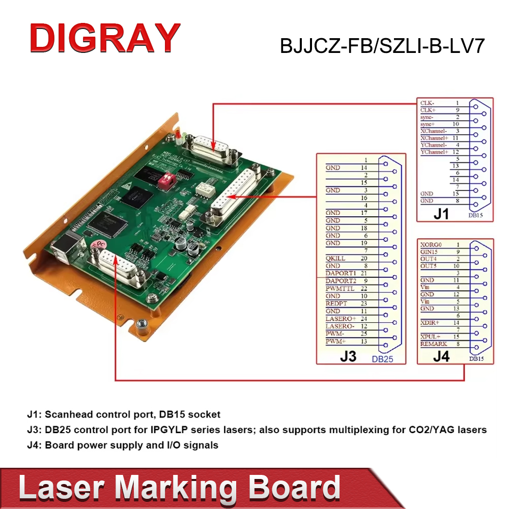DIGRAY BJJCZ Laser Controller  - Marking Card Ezcad review and price