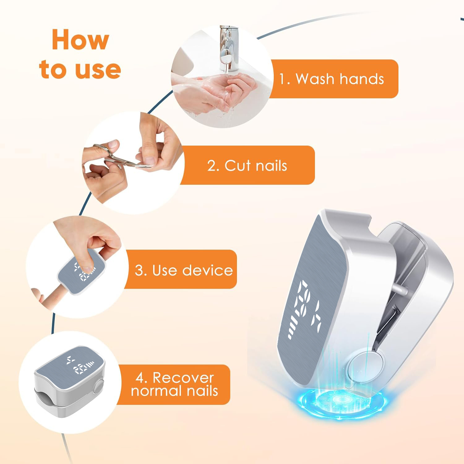 Repair Fast Nail Fungus Onycho - Industrial Laser Removal review and price