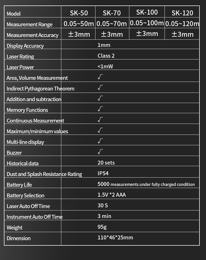 SNAKOL 3-in-1 High Precision L - Industrial Laser Training review and price