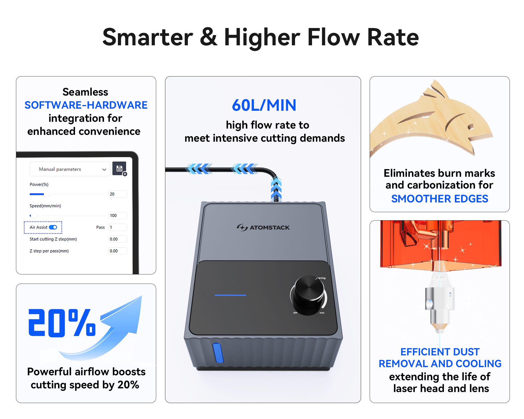 Atomstack F80 Air Assist Pump  - Air Assist Pump Laser review and price