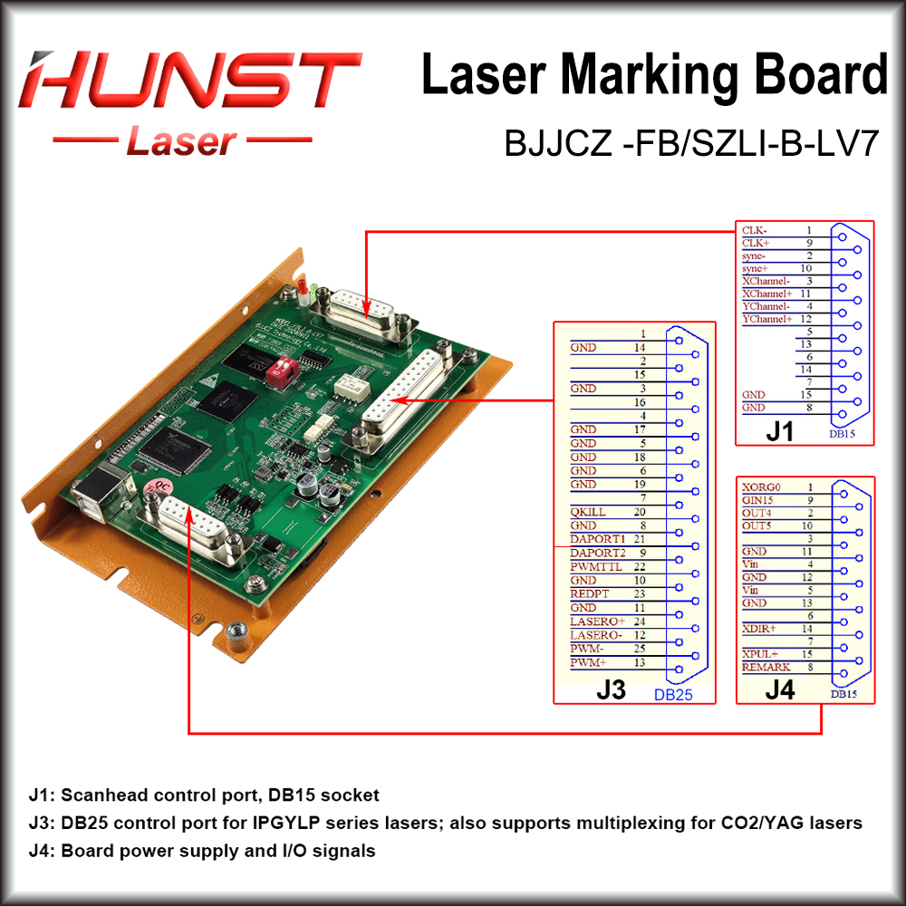 HUNST BJJCZ Laser Controller O - Marking Card Ezcad review and price