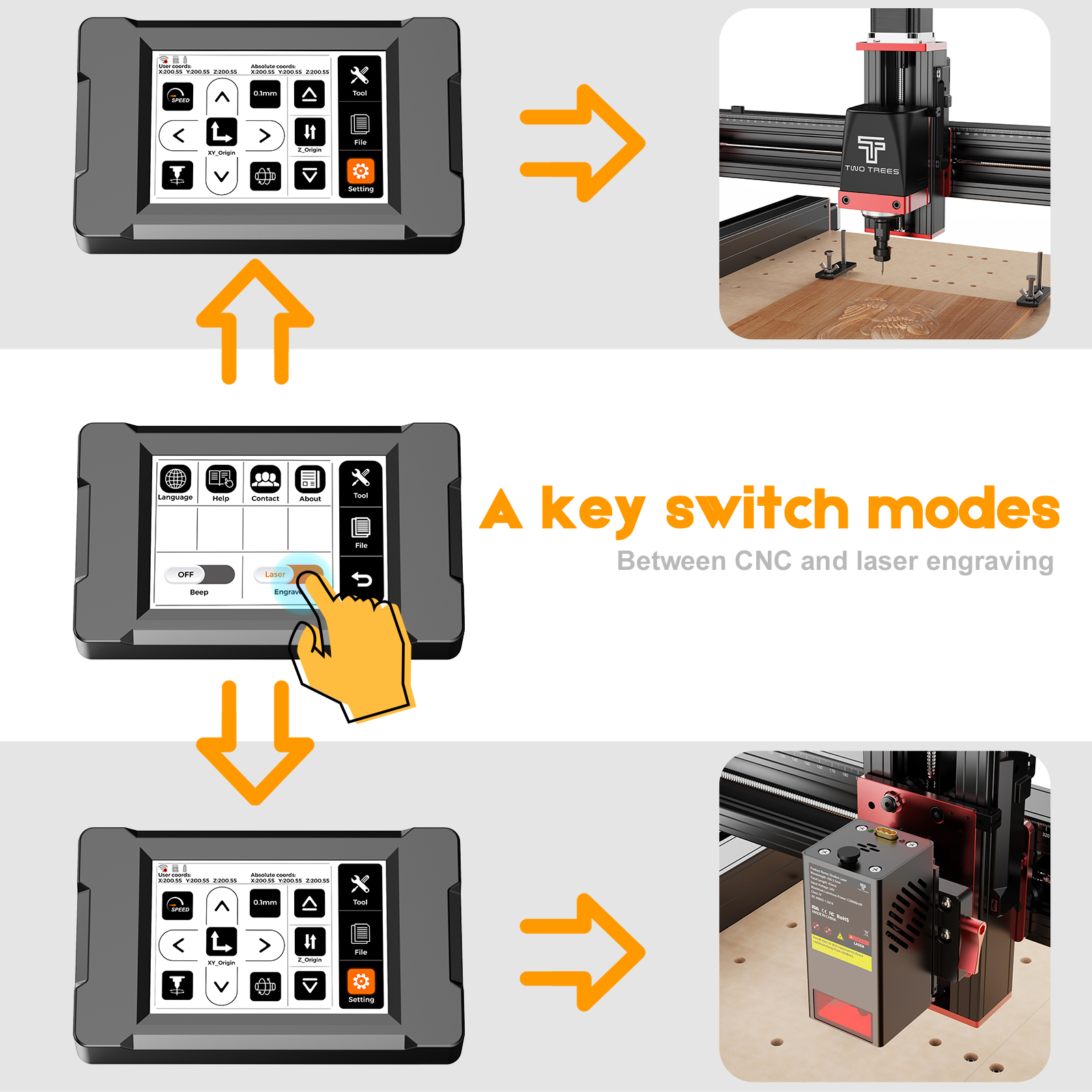 5meter 5-core 6-core Bending d - Drag Chain Cnc review and price