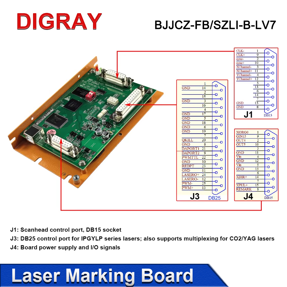 DIGRAY BJJCZ Laser Controller  - Marking Card Ezcad review and price