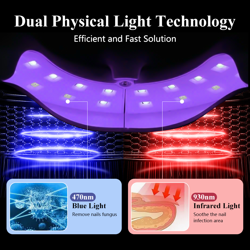 2-in-1 Nail Fungus Laser Devic - Industrial Laser Removal review and price