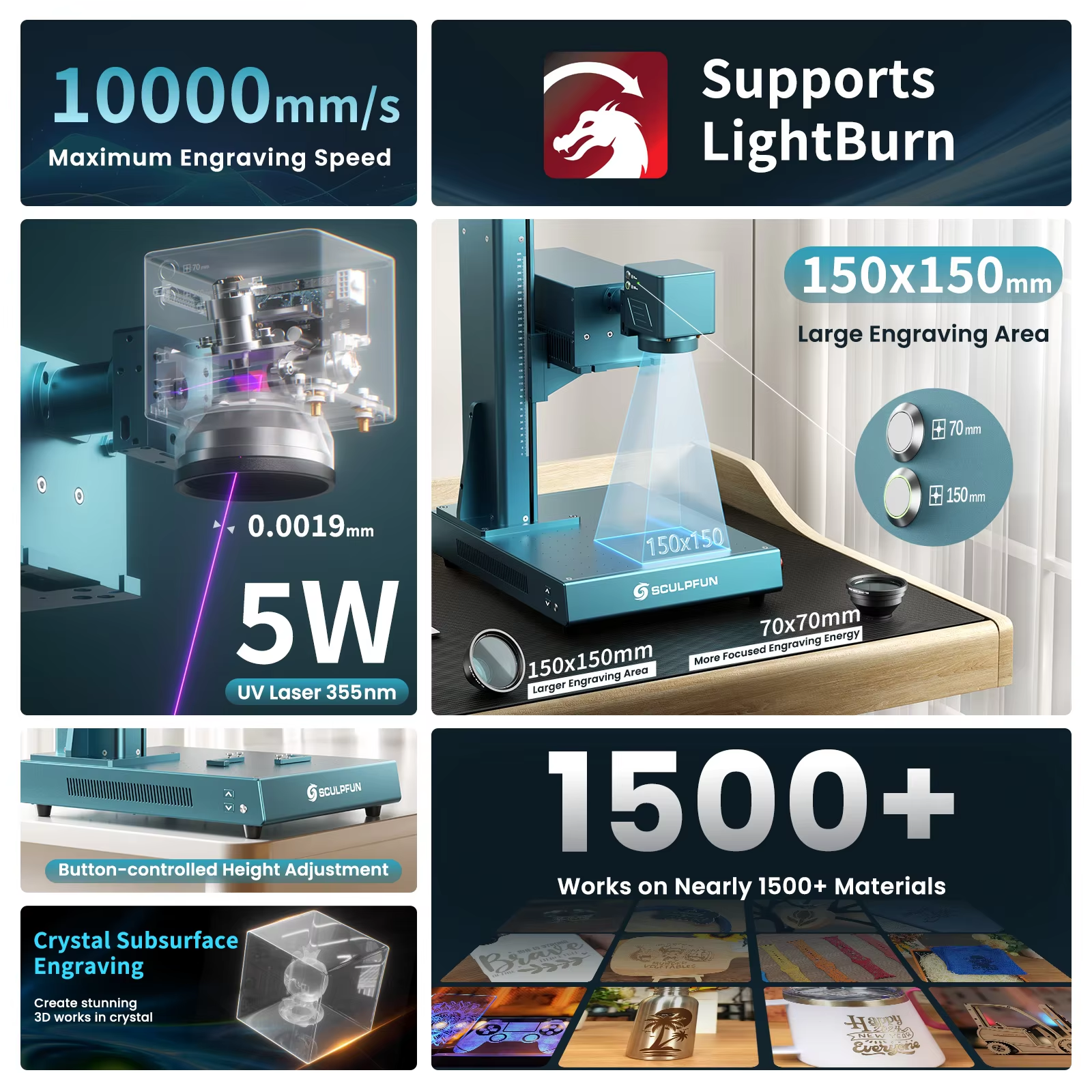 SCULPFUN V5 UV Laser Engraver  - Industrial Uv Laser review and price