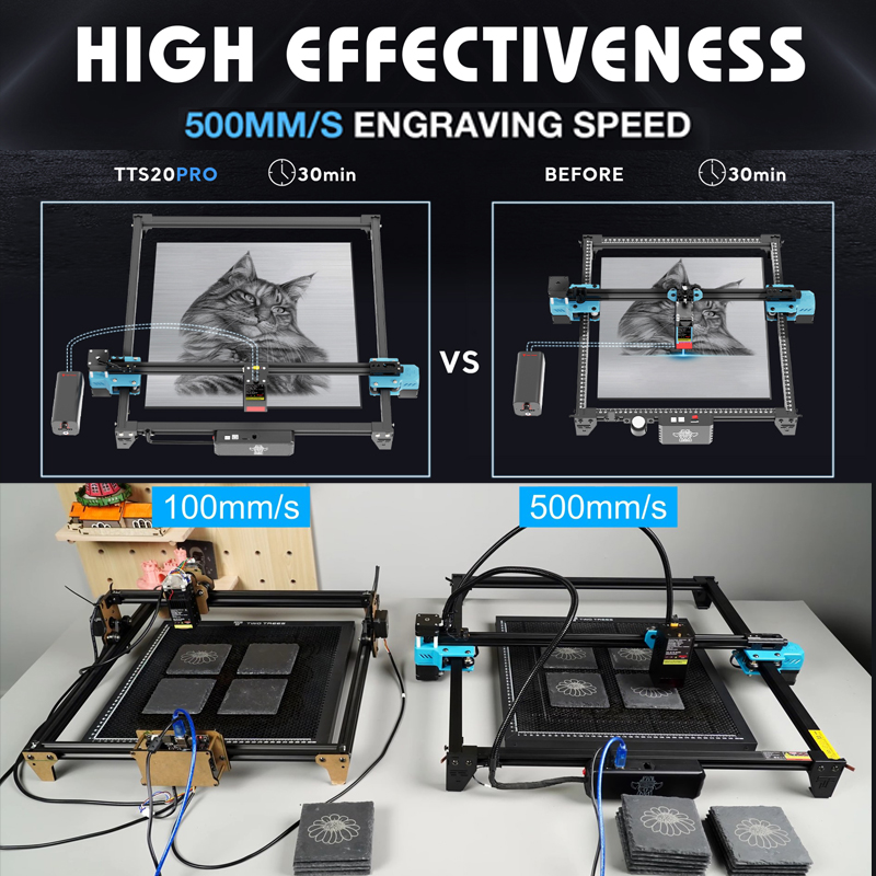 TWOTREES TTS-20 Pro 20W Metal  - Industrial Laser Etching Machine review and price
